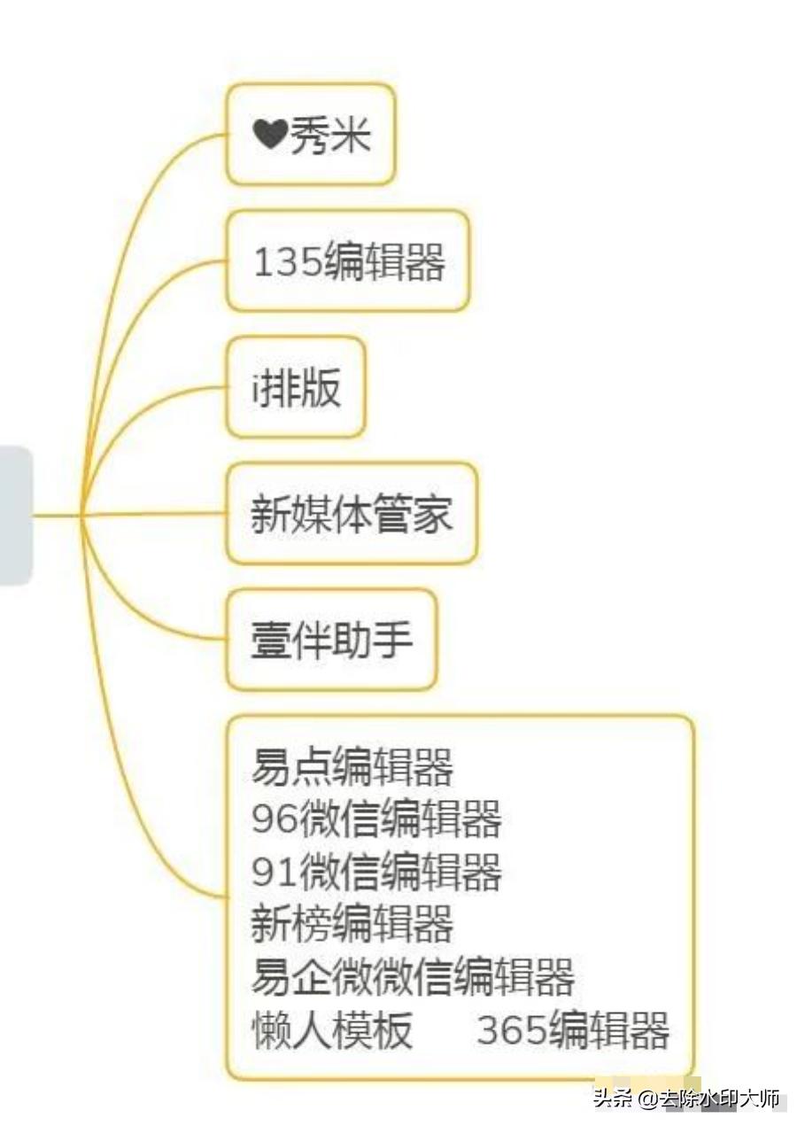 自媒体多平台视频发布工具,自媒体免费一键式发布工具
