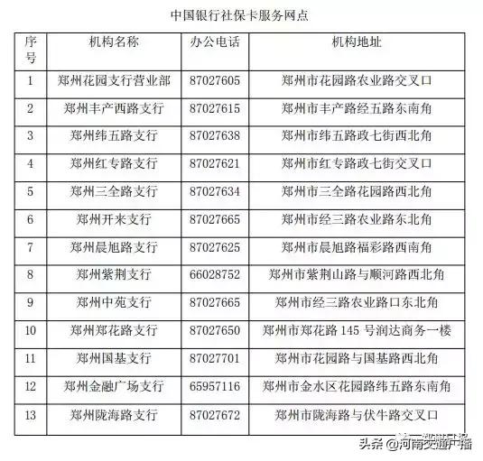 武汉医保卡暂停使用的通知是什么,关于旧医保卡更换一卡通通知