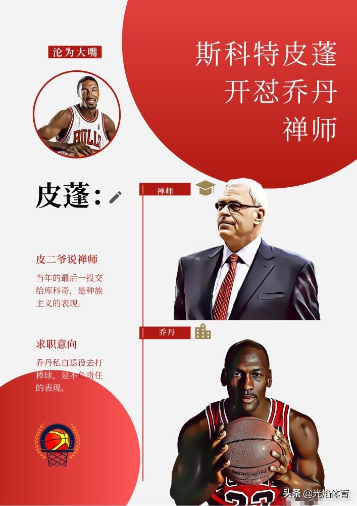 巴克利谈皮蓬事件,皮蓬炮轰乔丹巴克利怎么看