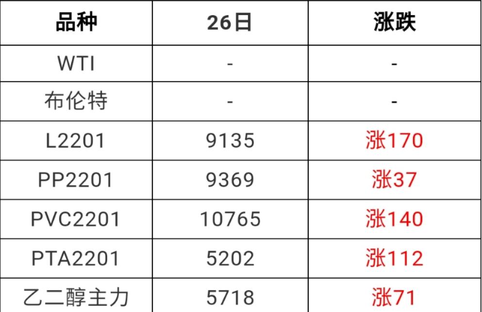 10月13日废塑料价格最新行情,今日废塑料价格涨跌行情