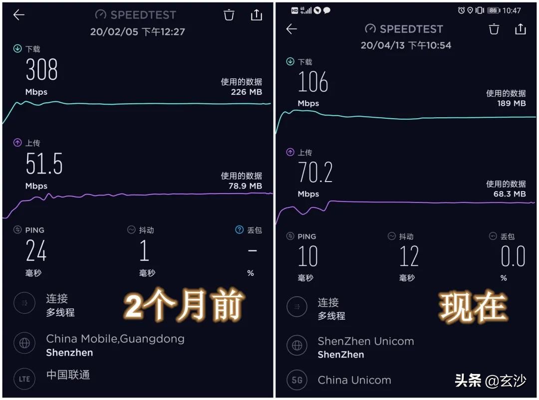 联通4g为啥越来越卡,4g网为什么越来越卡