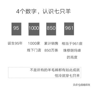 七只羊▏冬季暖“芯”系列