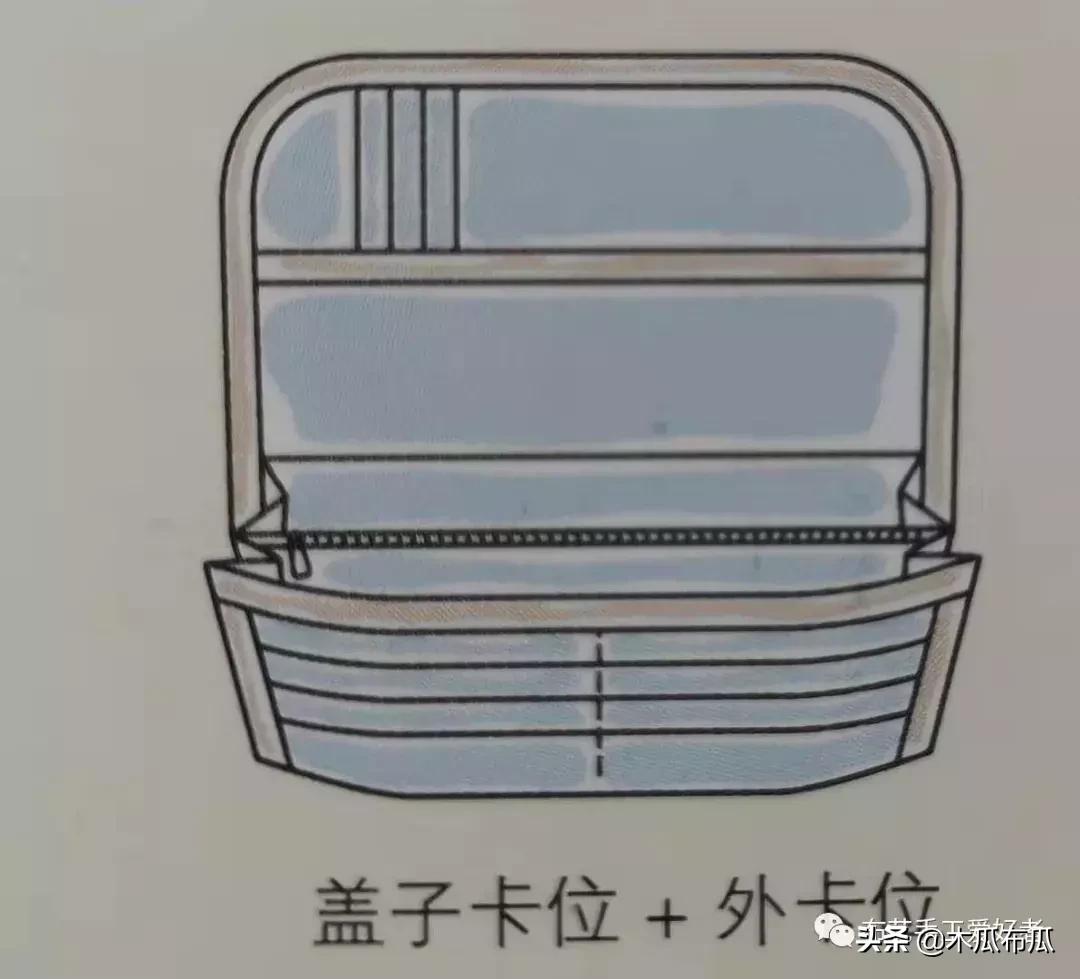 手工缝制钱包图片大全,手工钱包卡位制作教程