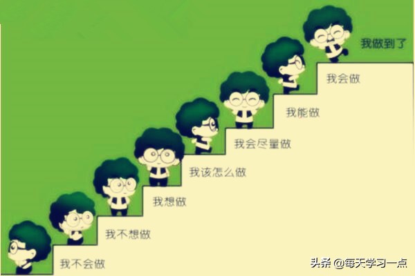 怎样激励自己努力学习,怎样激励初三孩子主动学习