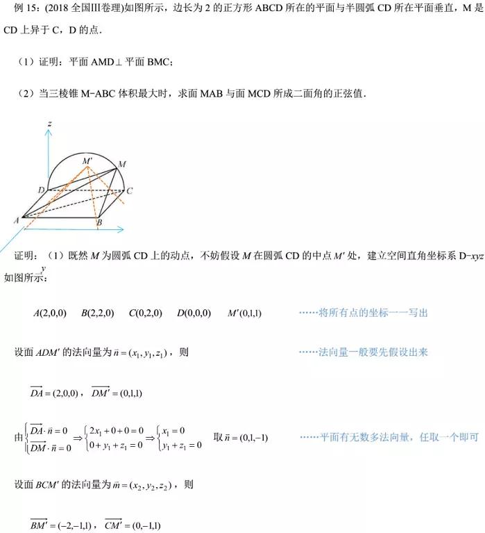高中数学各题型答题模板必背公式,高中数学必考题型及答题方法