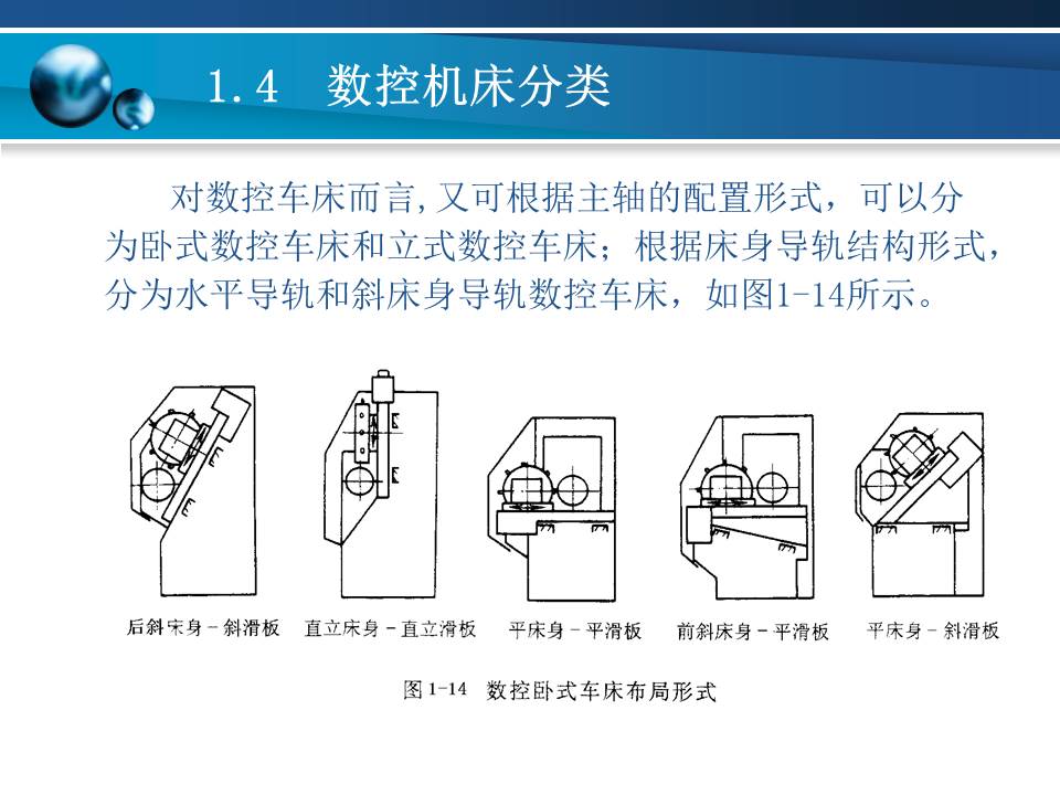 数控车床加工基本知识,数控车床基础加工知识