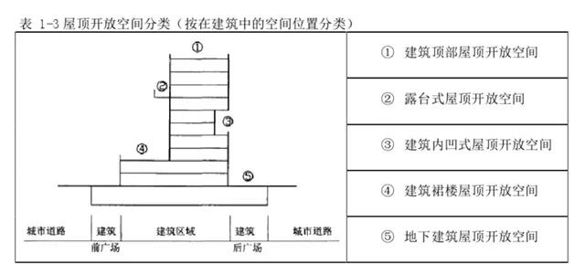 10年后和儿子一起逛街,十年后带宝宝逛街