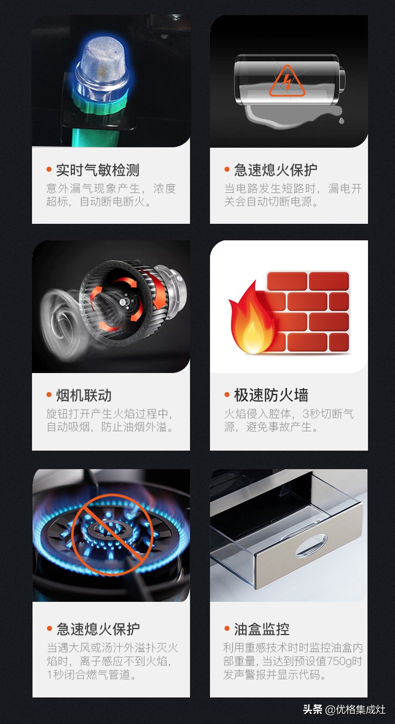 优格集成灶视频,优格集成灶第一代产品