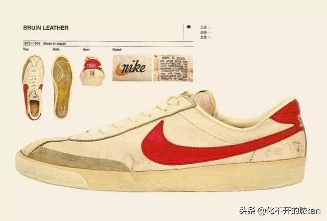 鐩茬洰璺熼鐞冮瀷,鑳′贡璺熼