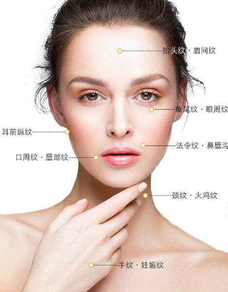 胶原蛋白填充怎么样真实测评,微整胶原蛋白是什么