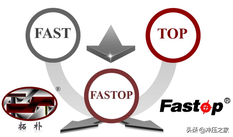 冲压之家,冲压之家精选