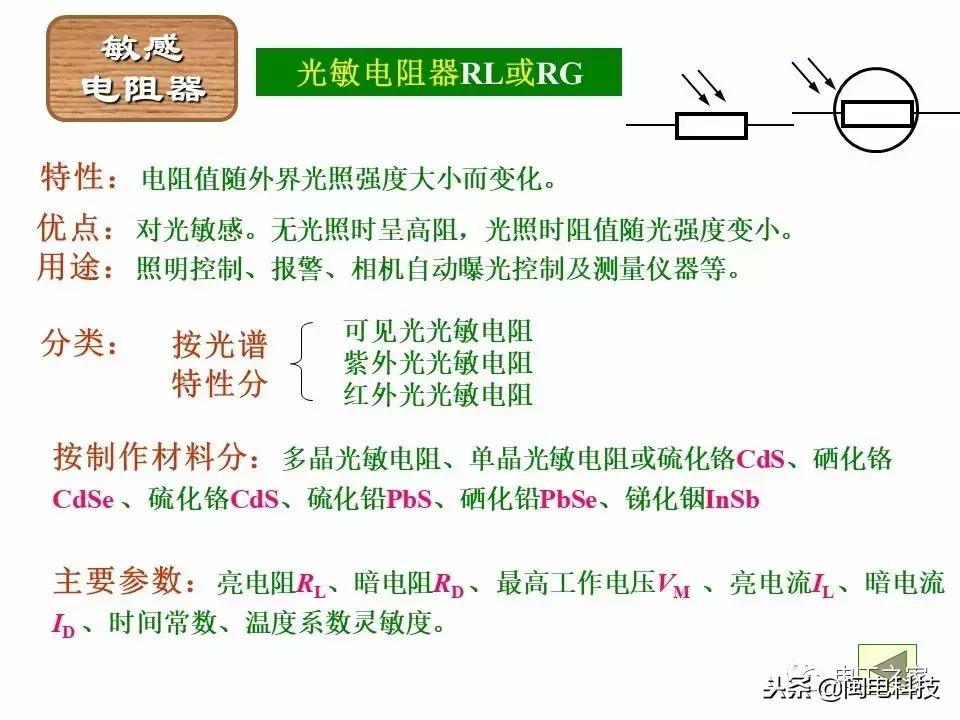 五色环电阻最简单的识别方法,色环电阻识别方法对照表英文