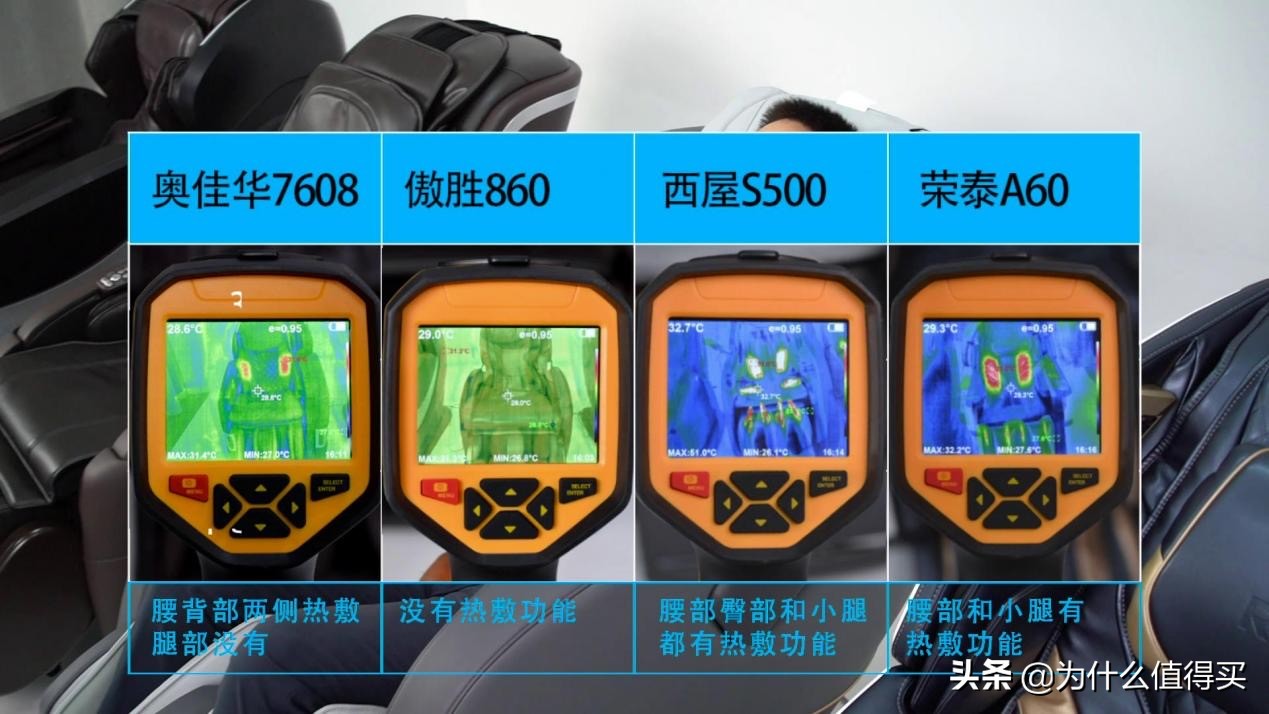 荣泰a60和奥佳华7608哪个好,荣泰s50和奥佳华m60按摩椅哪个好
