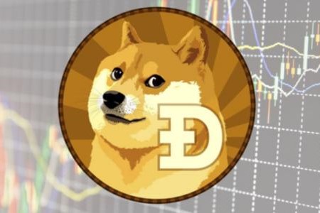 doge狗狗币最近行情估值,doge狗狗币发了多少