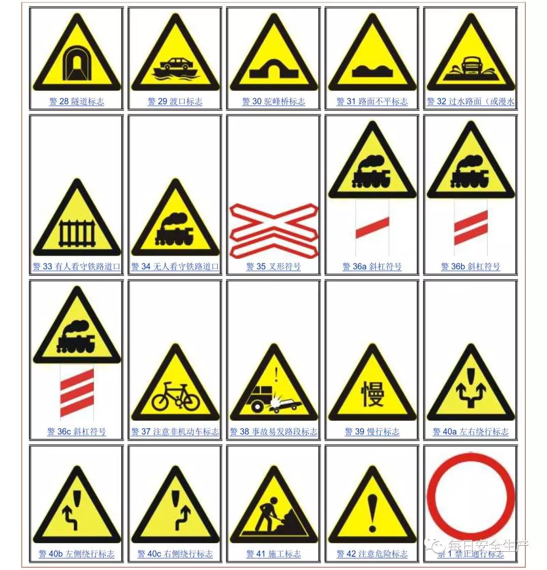 安全标识牌排序规则与设置标准,安全标识牌和安全标志牌的区别