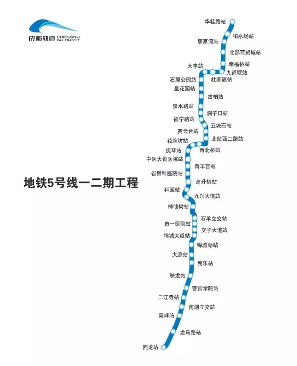 没想到吧！成都除了华为的超级工厂，还有比肩GPS的超级产业