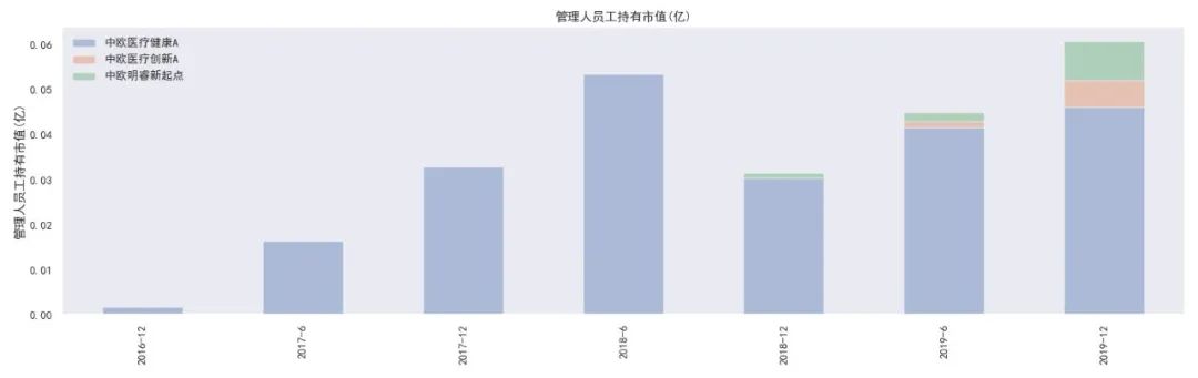 优秀的人12个特征,优秀的人整体回顾