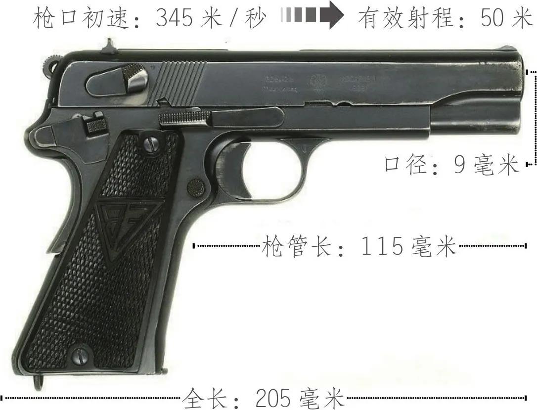 二战时期全自动手枪,QSZ92式半自动手枪