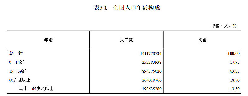 股票投资十大基本常识,投资股票看哪些数据