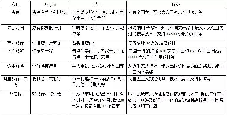 燕海旅业集团新闻,燕海旅业