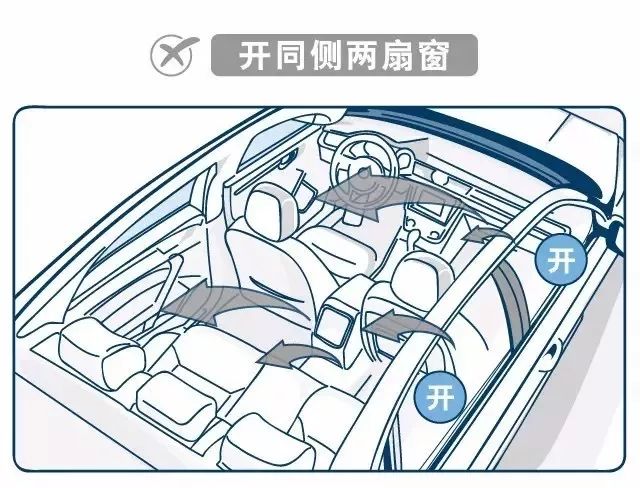 车内中暑,高温肆虐如何避免爱车中暑