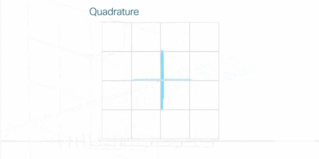 射频和基带有什么关系,射频基带的优缺点