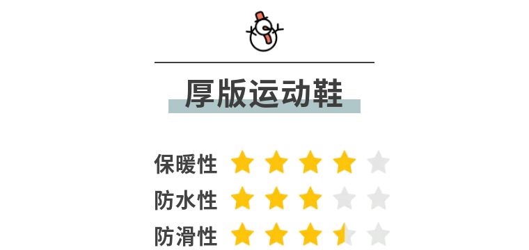 天冷穿什么鞋,天冷了穿什么鞋最好女