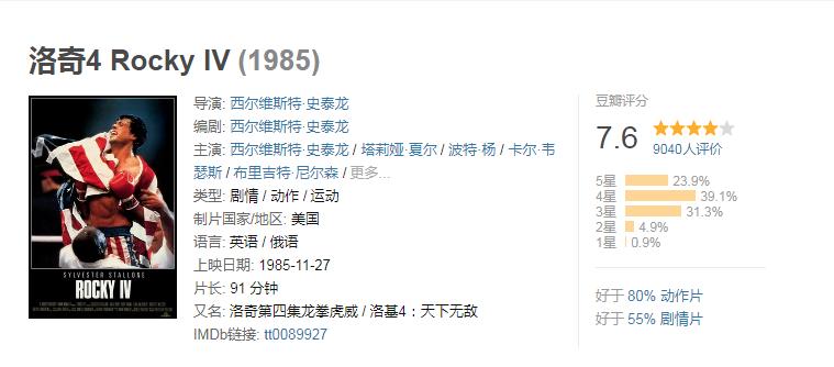 十部励志的拳击电影最新,最值得看的拳击电影