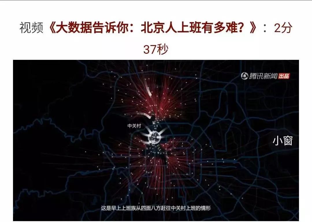 在北京上班好难啊,在北京上班压力有多大