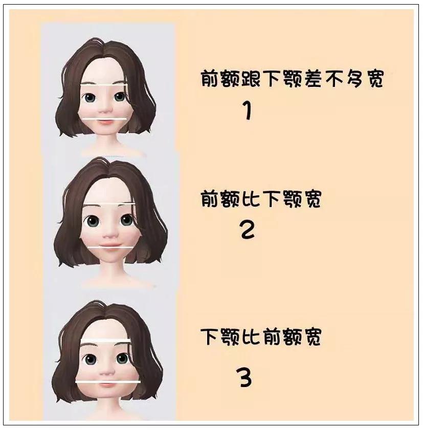 如何剪一个适合自己脸型的发型,适合所有脸型的发型又好打理