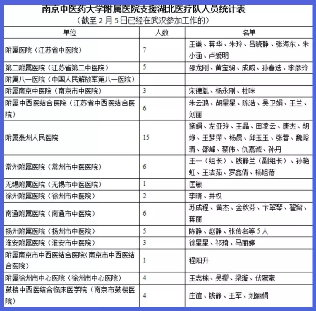 青春无悔逆行路,青春无悔砥砺前行的视频