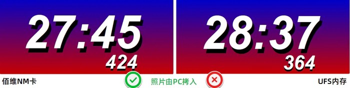 佰维nm存储卡费电,华为nm存储卡原装的好还是佰维