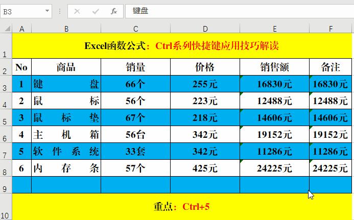 怎么用ctrl+shift+f作为快捷键,ctrl+backspace是什么快捷键