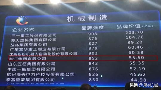 本科机械设计制造及自动化出路,三本机械设计与制造及自动化出路