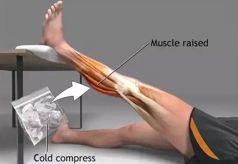 健身时如何消除炎症,健身如何避免伤病