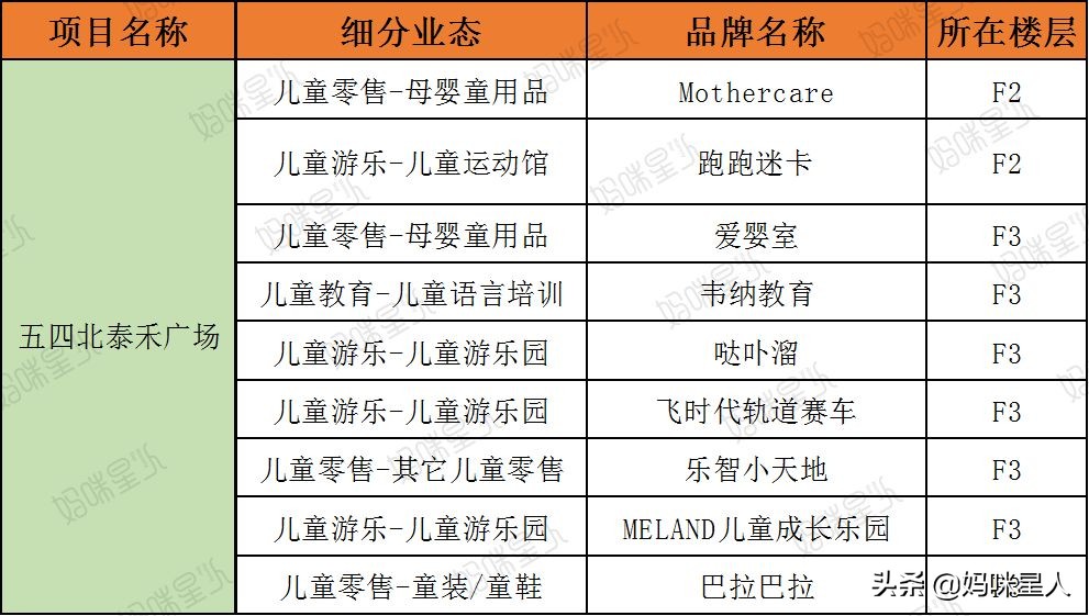 妈咪你被通缉了在线阅读,妈咪你被通缉了