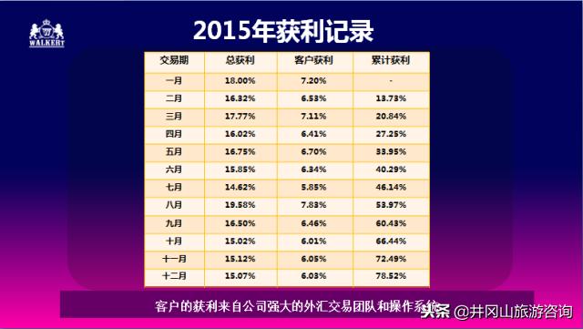 150家消费返利传销骗局名单曝光,当心消费返利暗藏陷阱