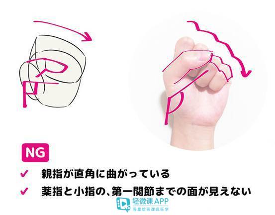 漫画人物的手的动作怎么画素描,漫画人物的手该怎么画的小技巧