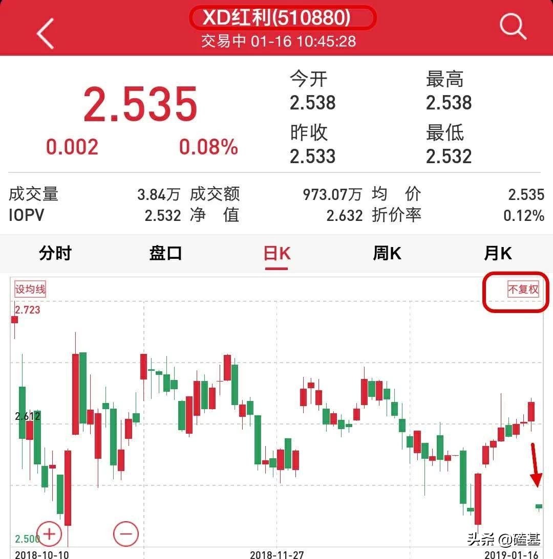 指数基金筛选要看近三年收益吗,指数基金怎么操作