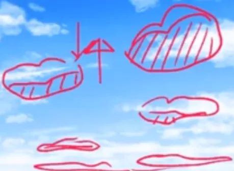 刮刀怎么画云,10种云怎么画