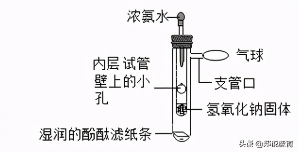 化学中考模拟试题二,中考化学模拟卷100例