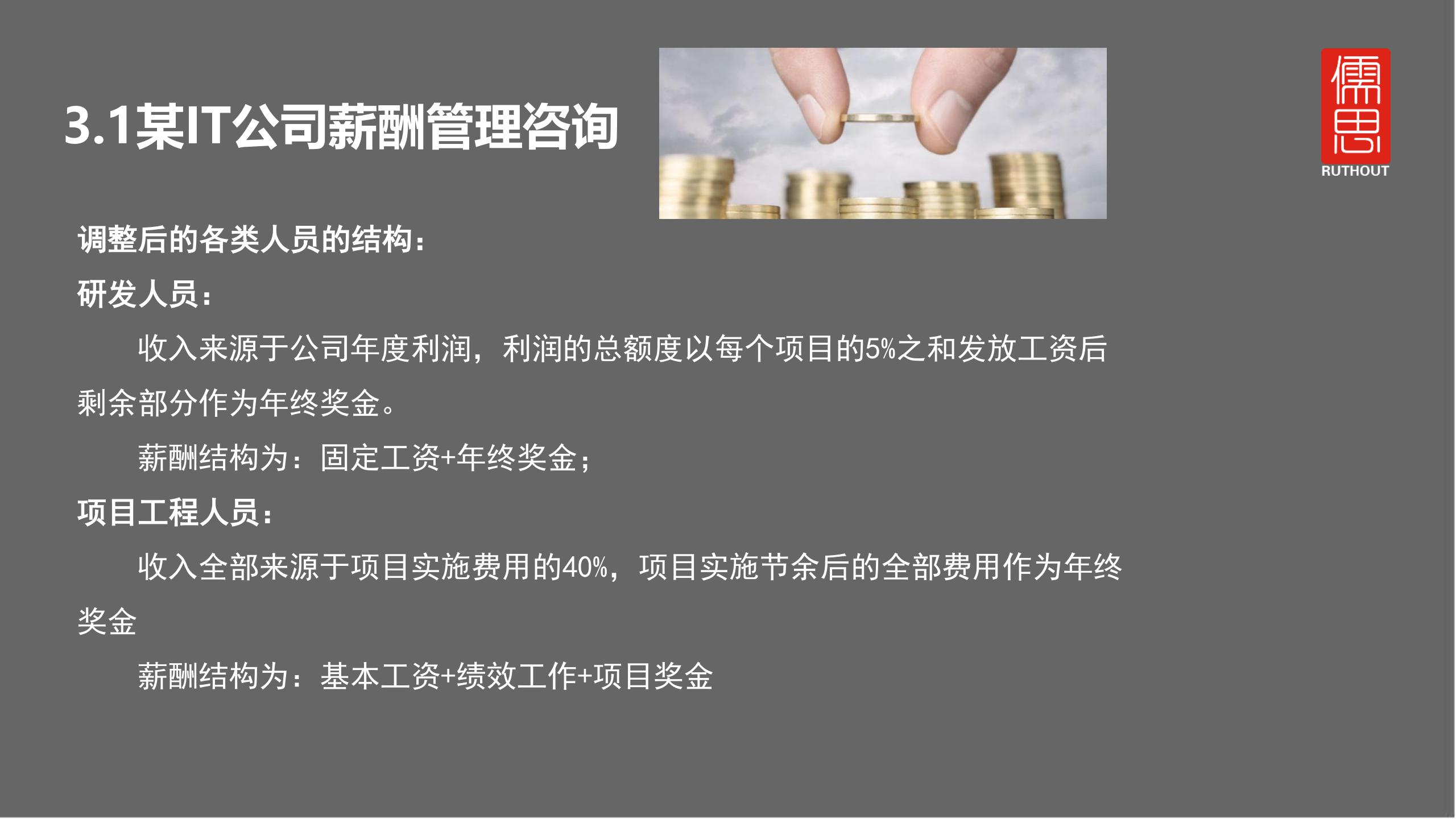 奖金怎么发才有激励,员工每月奖金发放方案