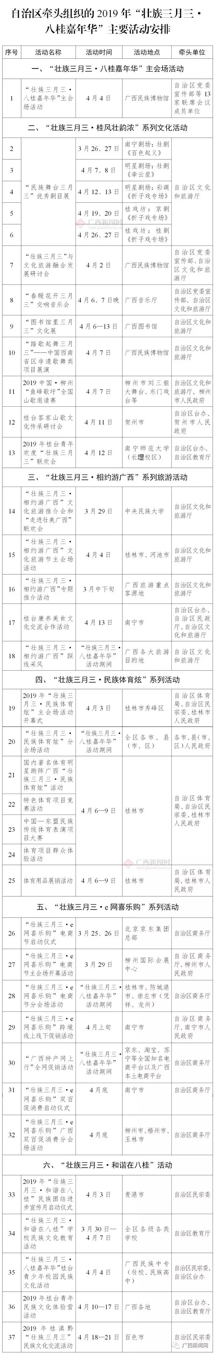 广西壮族自治区三月三有什么活动,广西壮族三月三节活动
