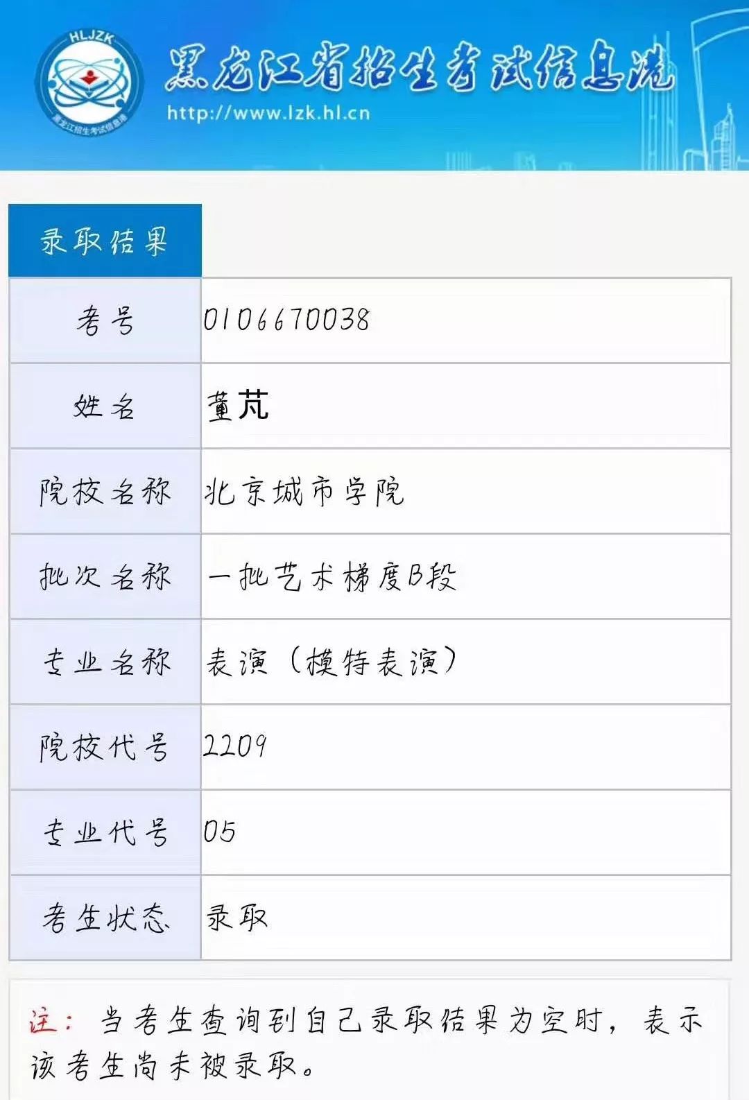 艺考模特需要准备哪些,高考模特艺考需要考什么