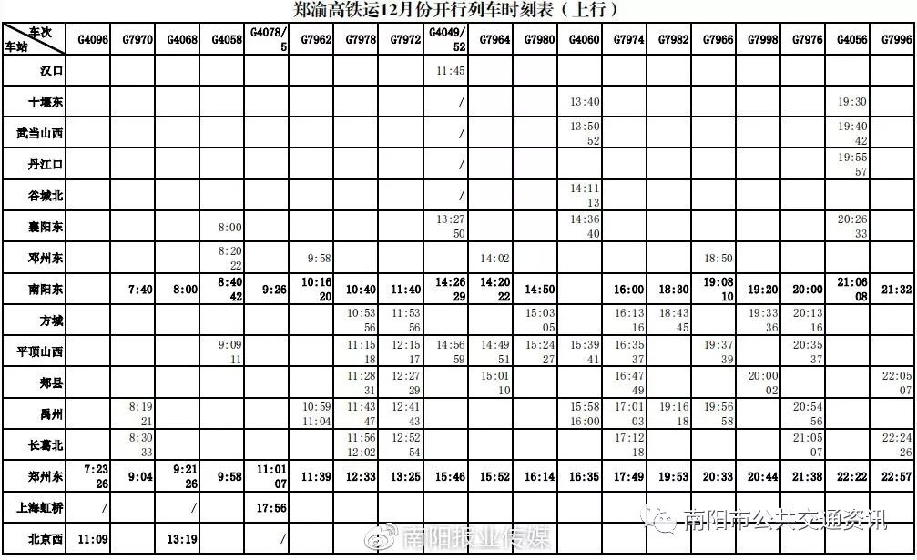 郑州东到南阳东站的高铁,南阳东站到站时刻表