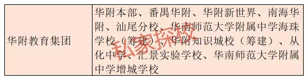 华附增城学校校标,增城华附学校