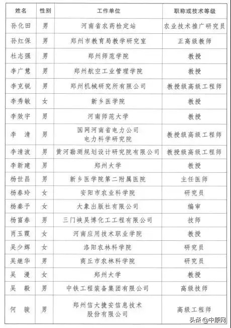 3月5日每天3分钟尽览天下事（习*平近**给文艺界、社科界的七句箴言）