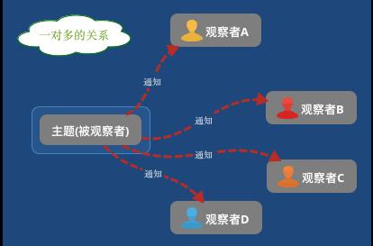 谁动了我的奶酪原版视频,是谁动了我的奶酪简介