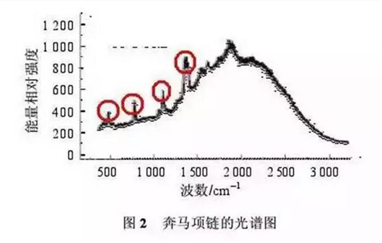 几分钟让你明白翡翠原石赌石知识,赌石必看翡翠赌石里隐藏的陷阱