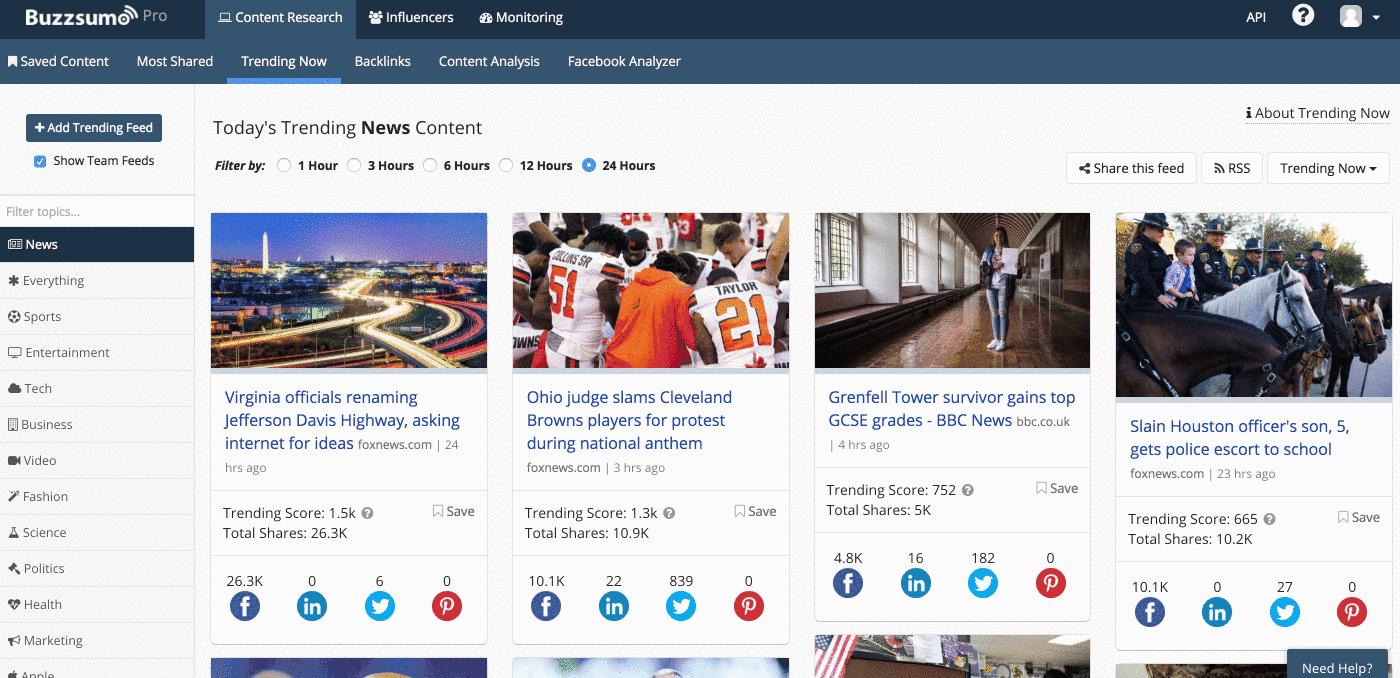谷歌关键词优化软件,谷歌关键词扩展工具